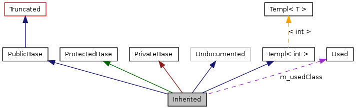 graph_legend.png